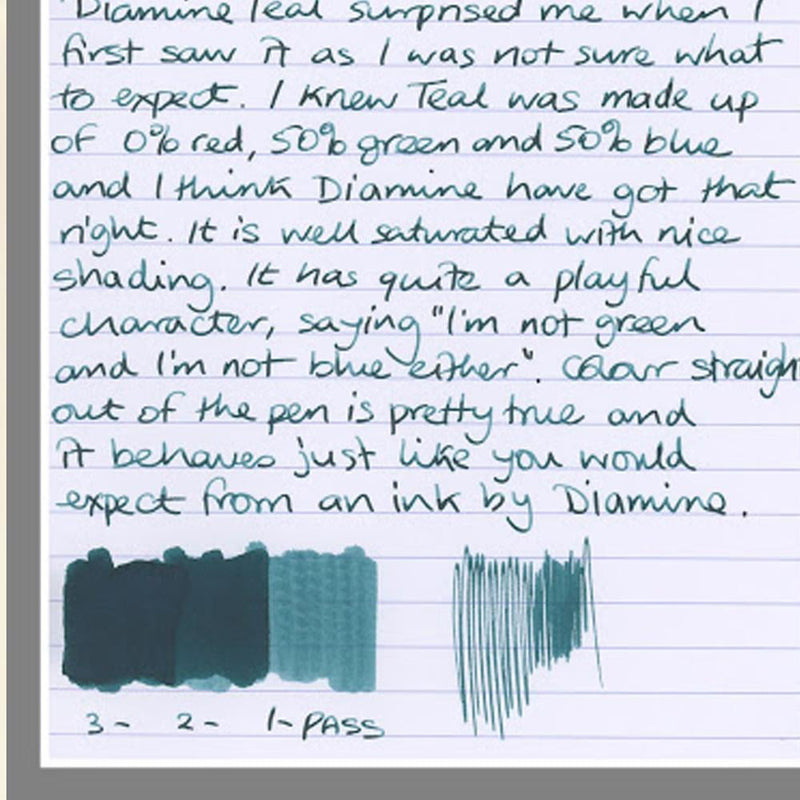 Diamine Bottle Ink 30ml Teal