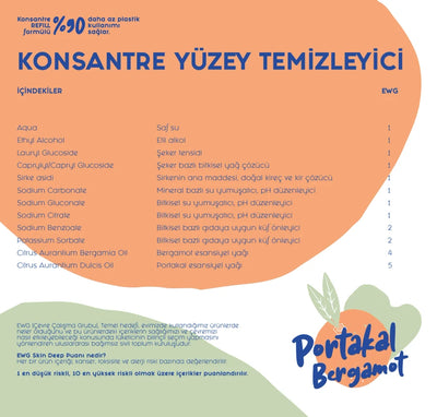 Doğal Süper Konsantre Yüzey Temizleyici